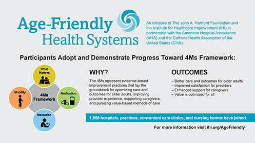 Age-Friendly Health Systems - Milestone Celebration